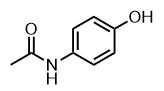 Totally Synthetic ChemDraw StyleSheet